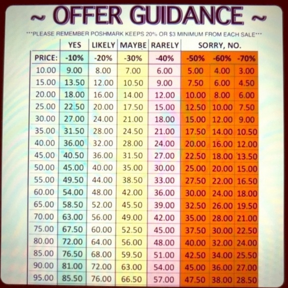 Meet your Posher, Mace - Picture 2 of 3